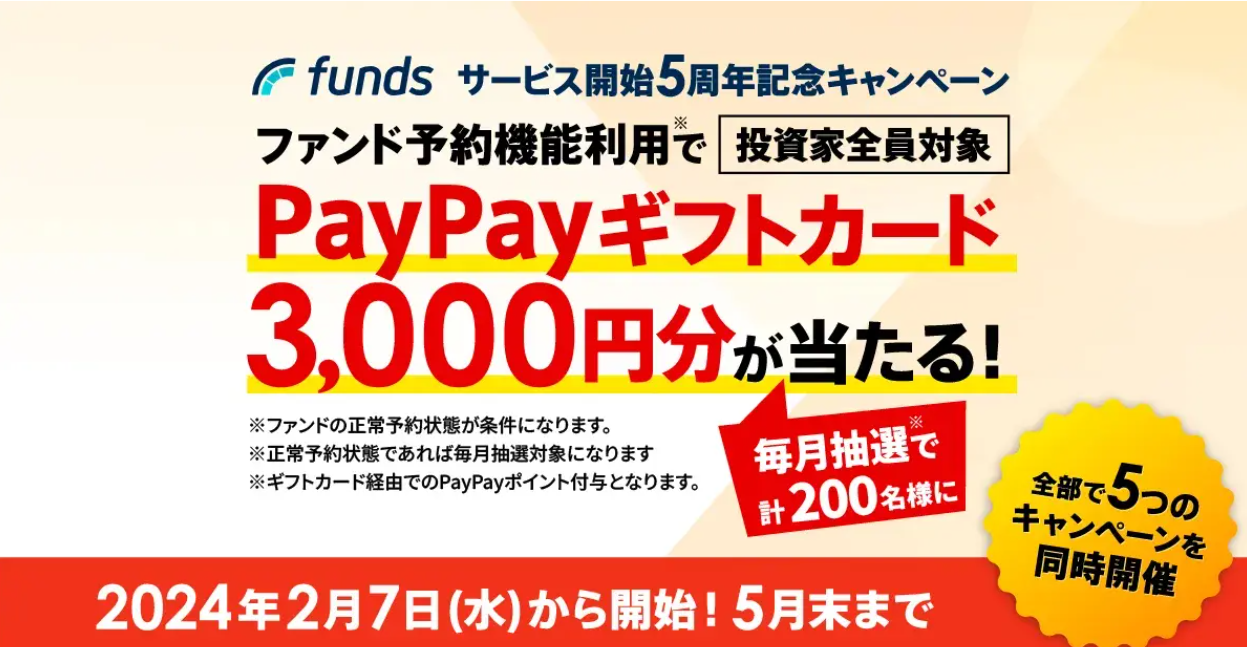Funds（ファンズ）の紹介コード以外のキャンペーン3. ファンド予約機能利用でPayPayギフトカード3,000円分が当たる