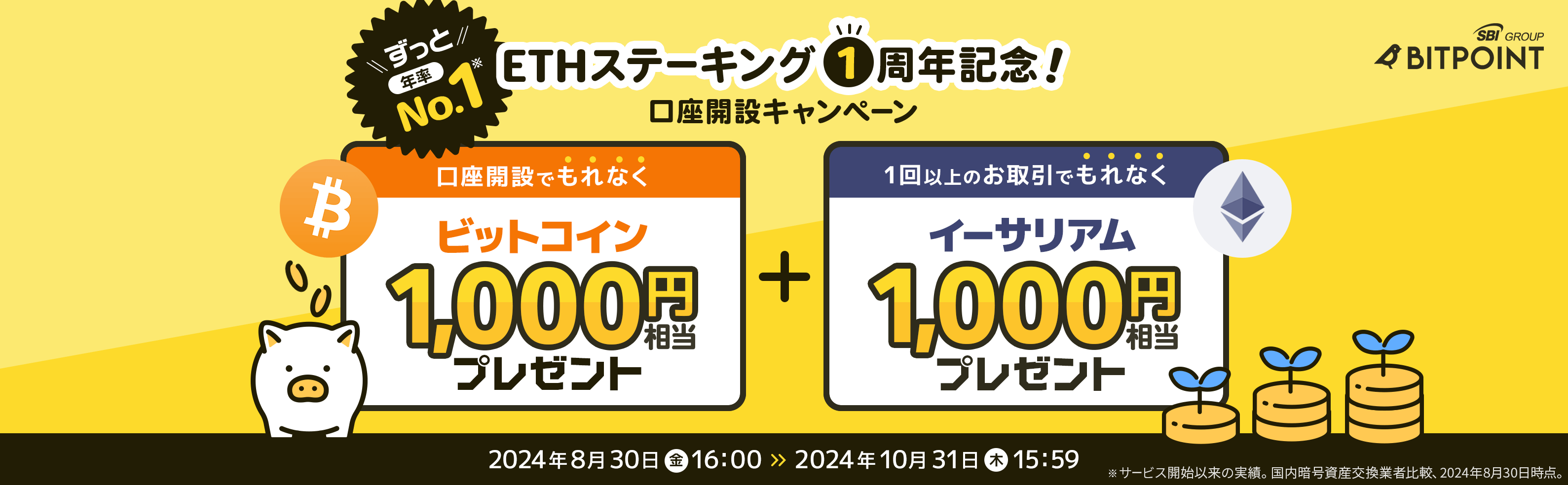 仮想通貨が無料でもらえる１．ビットポイントのキャンペーン活用